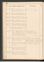 k.k. naturhistorisches Hofmuseum, Protokollbuch Intendanzakten 1883-1885, Seite 30